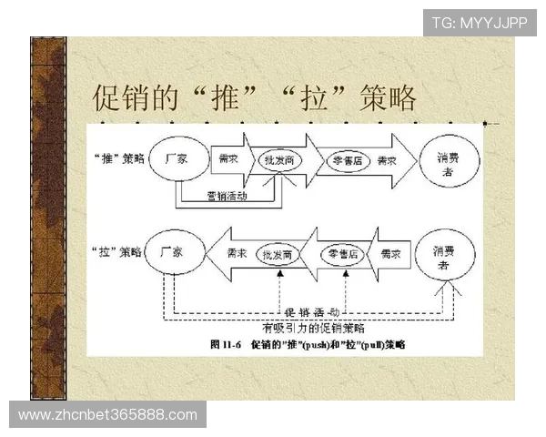 bat365官方网站优惠活动分析与促销策略全面解读